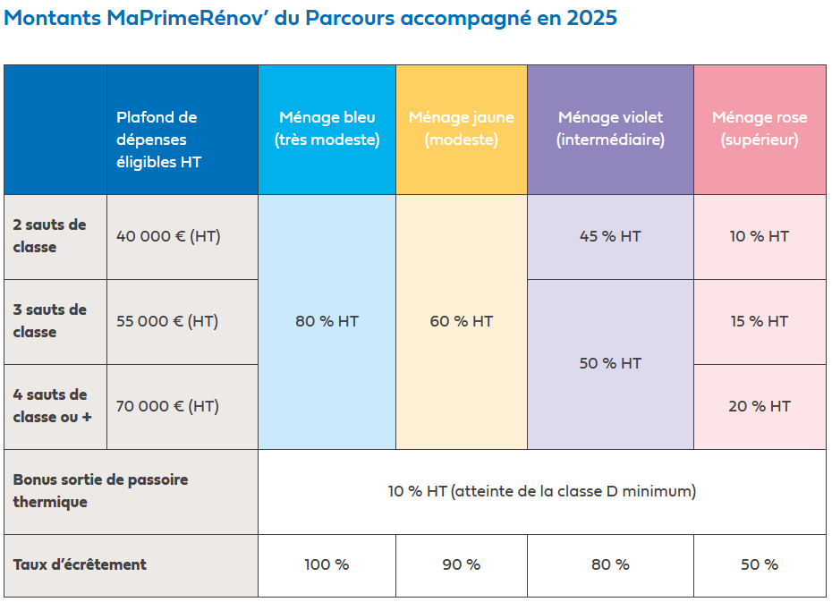 Capture décran 2024-12-11 094537